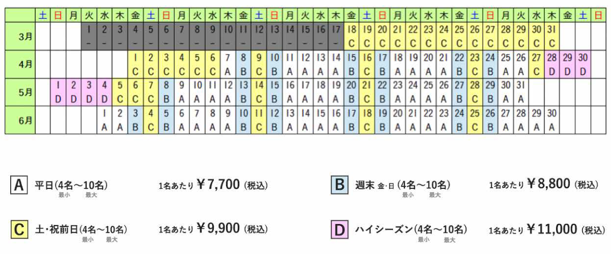 plage-M料金表