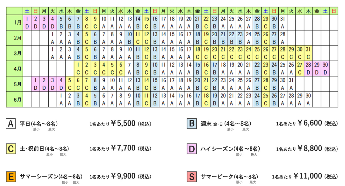 plage-M料金表